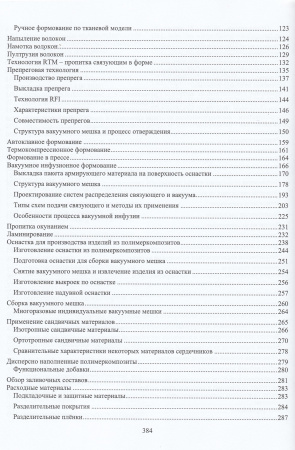 Создание изделий из полимеркомпозитов, книга